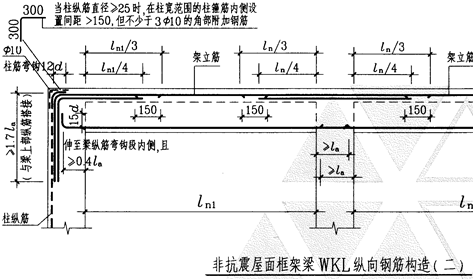 软件按图集03g101-1 第55,56页要求,屋面框架梁端部锚固主要有两种